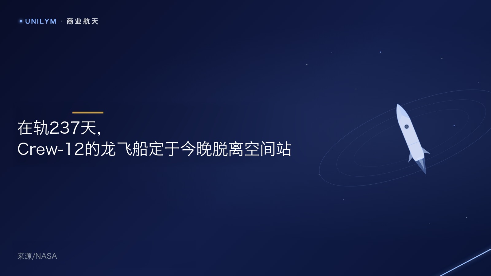 星封面模板 · 商业航天