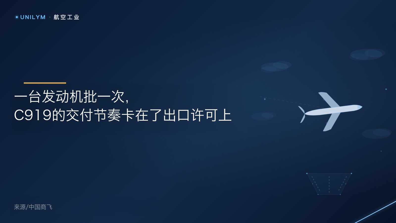 星封面模板 · 航空工业