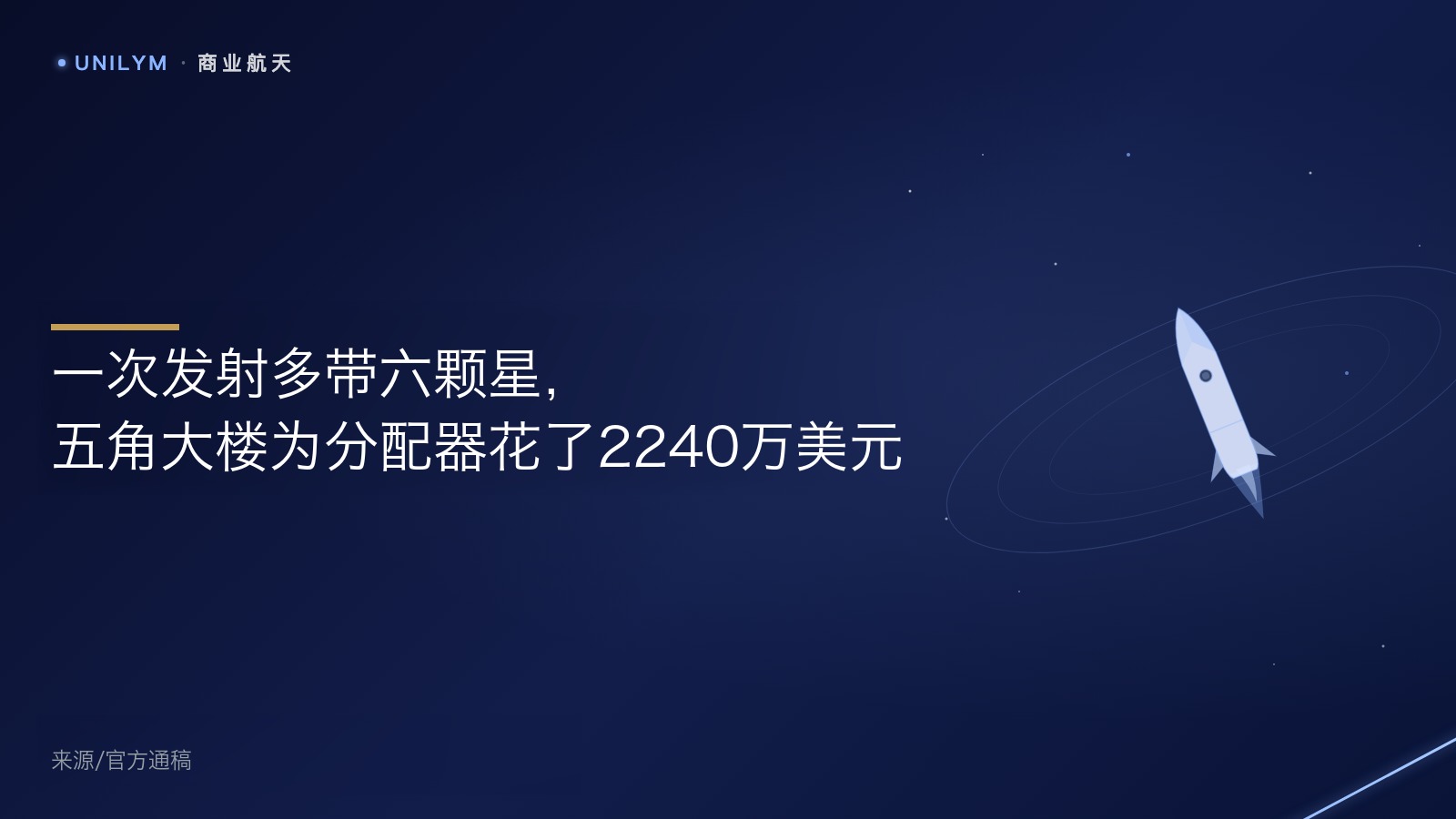 星封面模板 · 商业航天