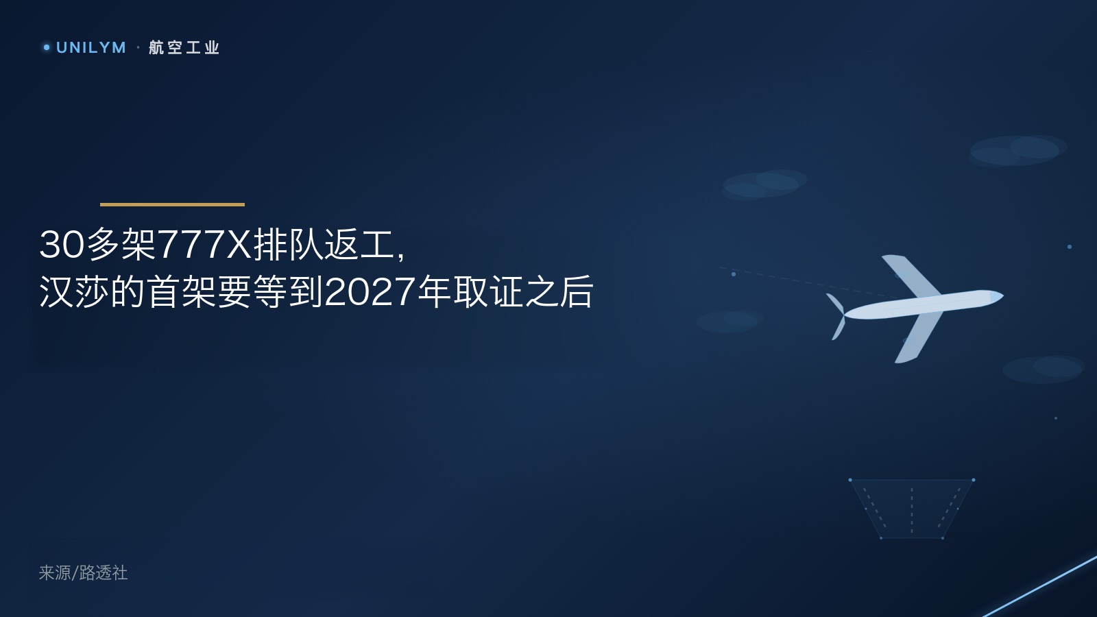 星封面模板 · 航空工业
