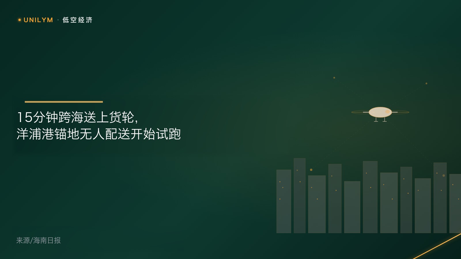 星封面模板 · 低空经济