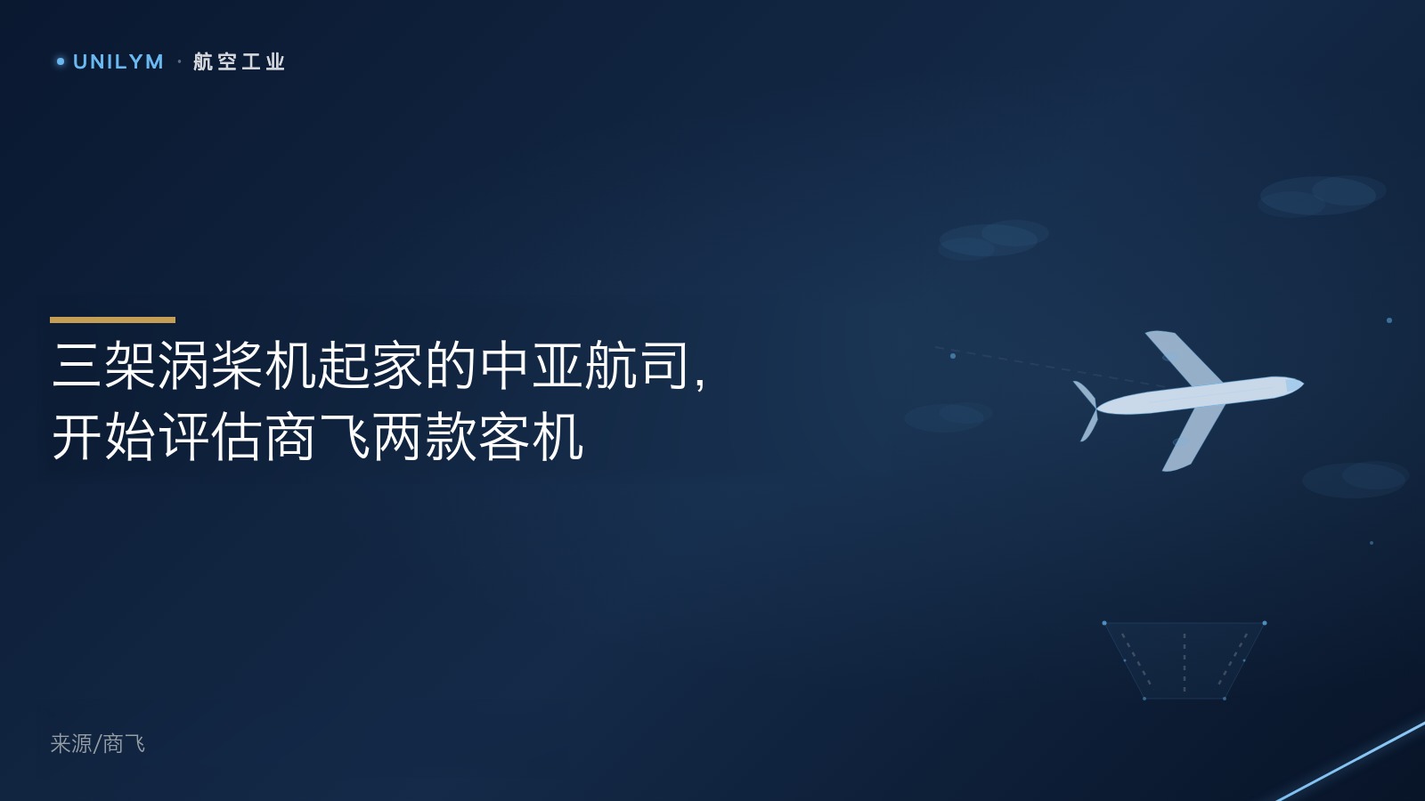 星封面模板 · 航空工业