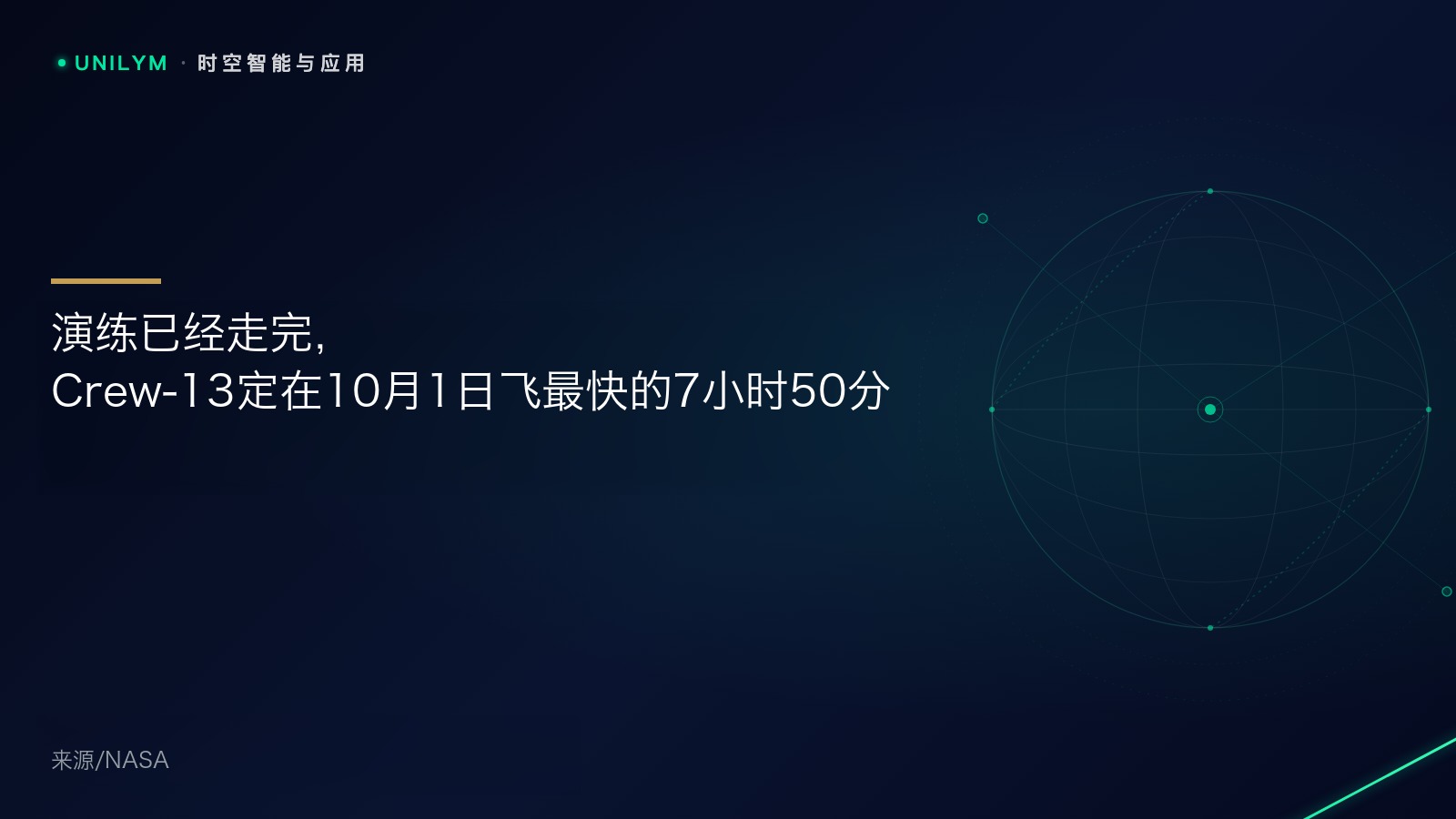 星封面模板 · 时空智能与应用