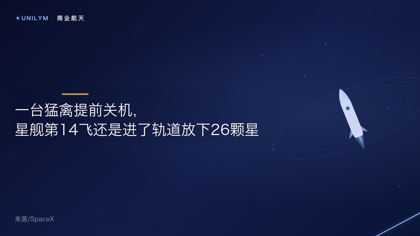 星封面模板 · 商业航天