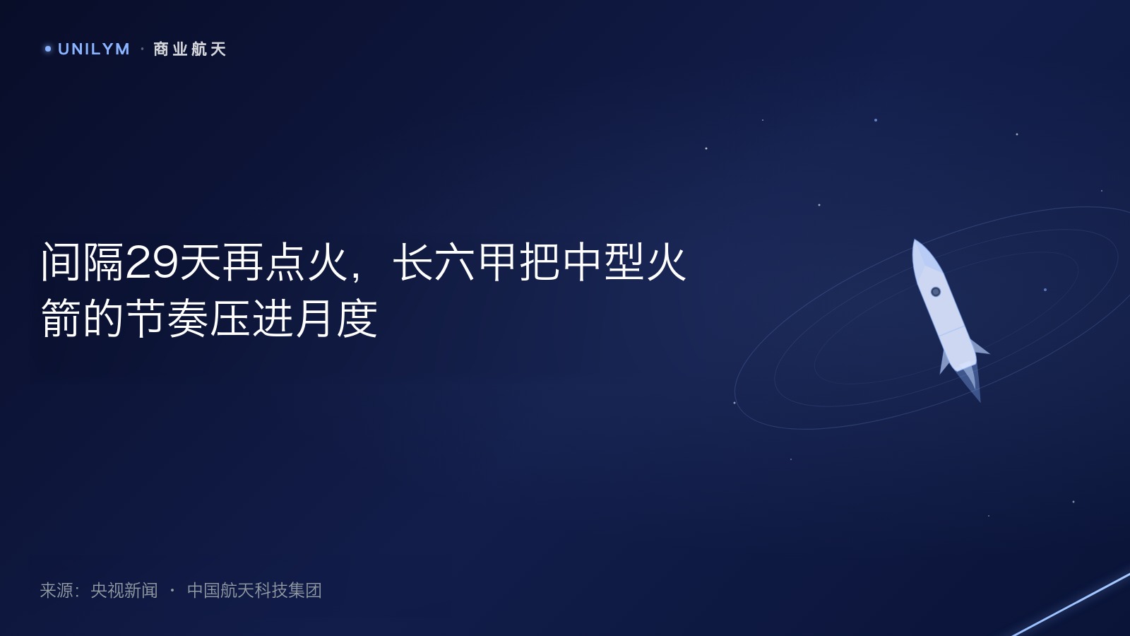 星封面模板 · 商业航天