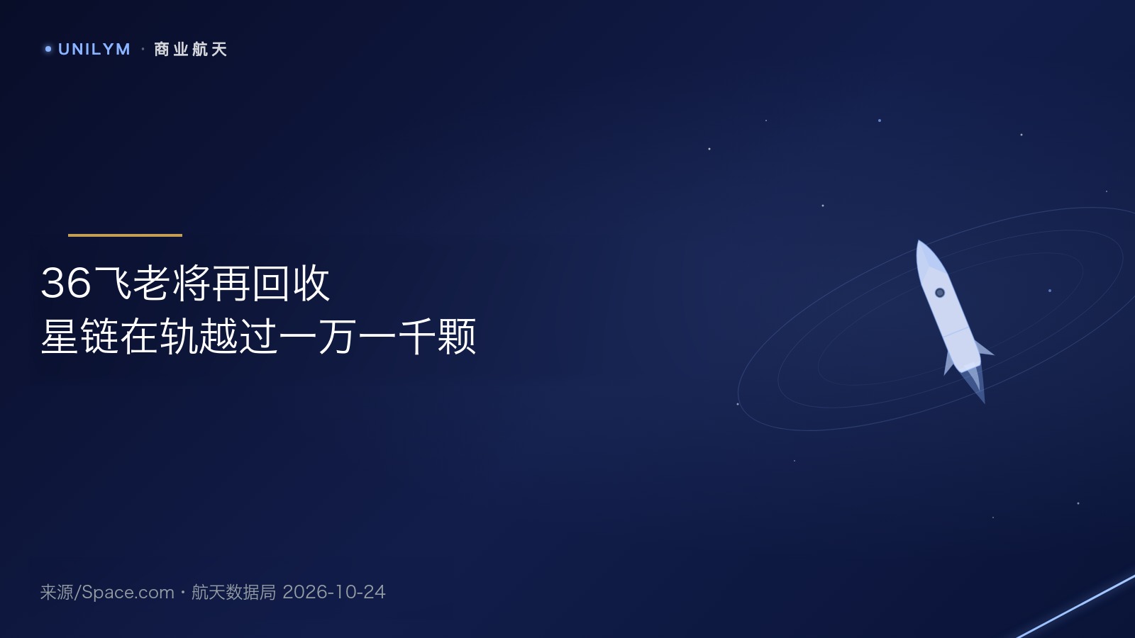 星封面模板 · 商业航天