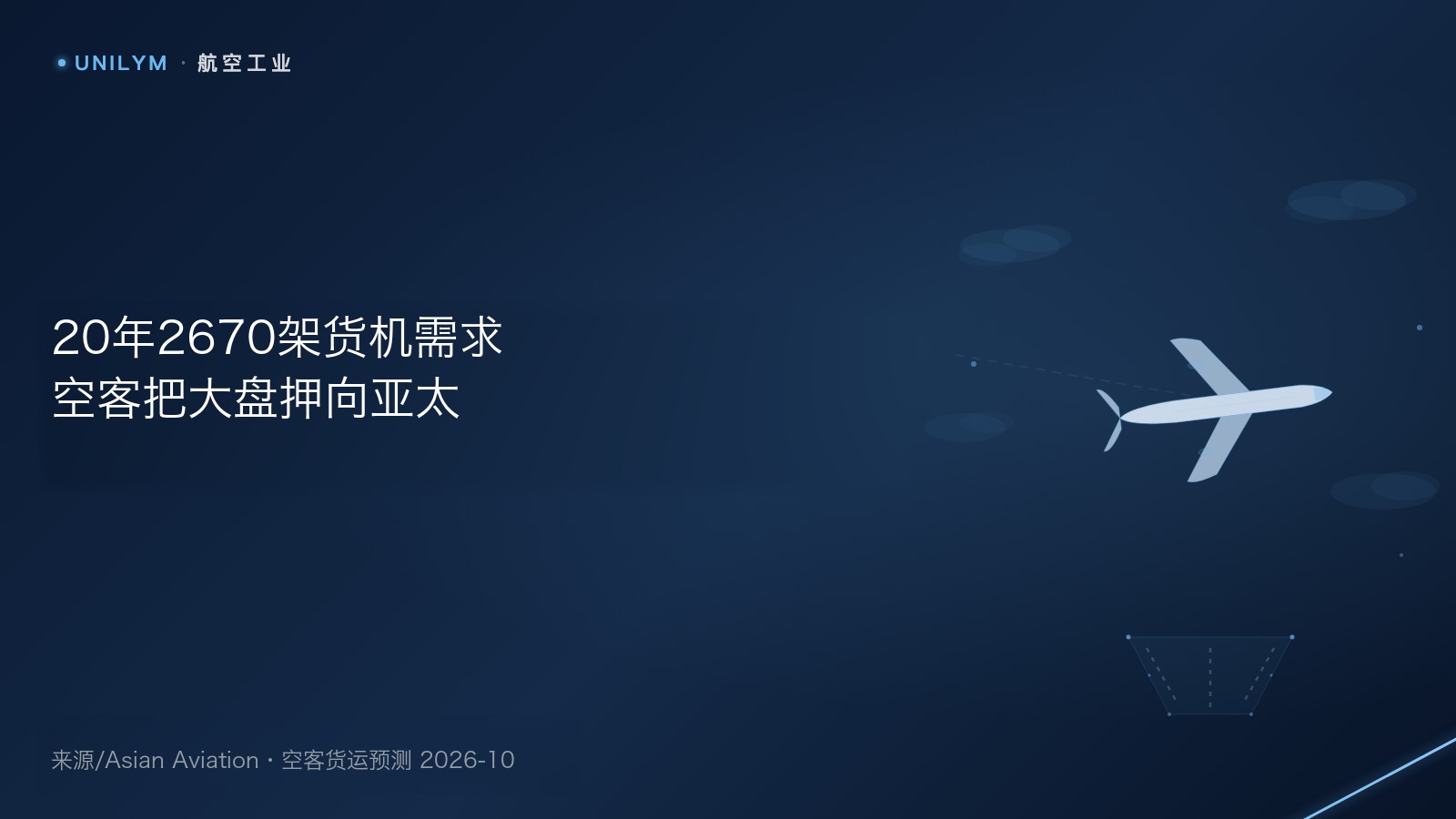 星封面模板 · 航空工业