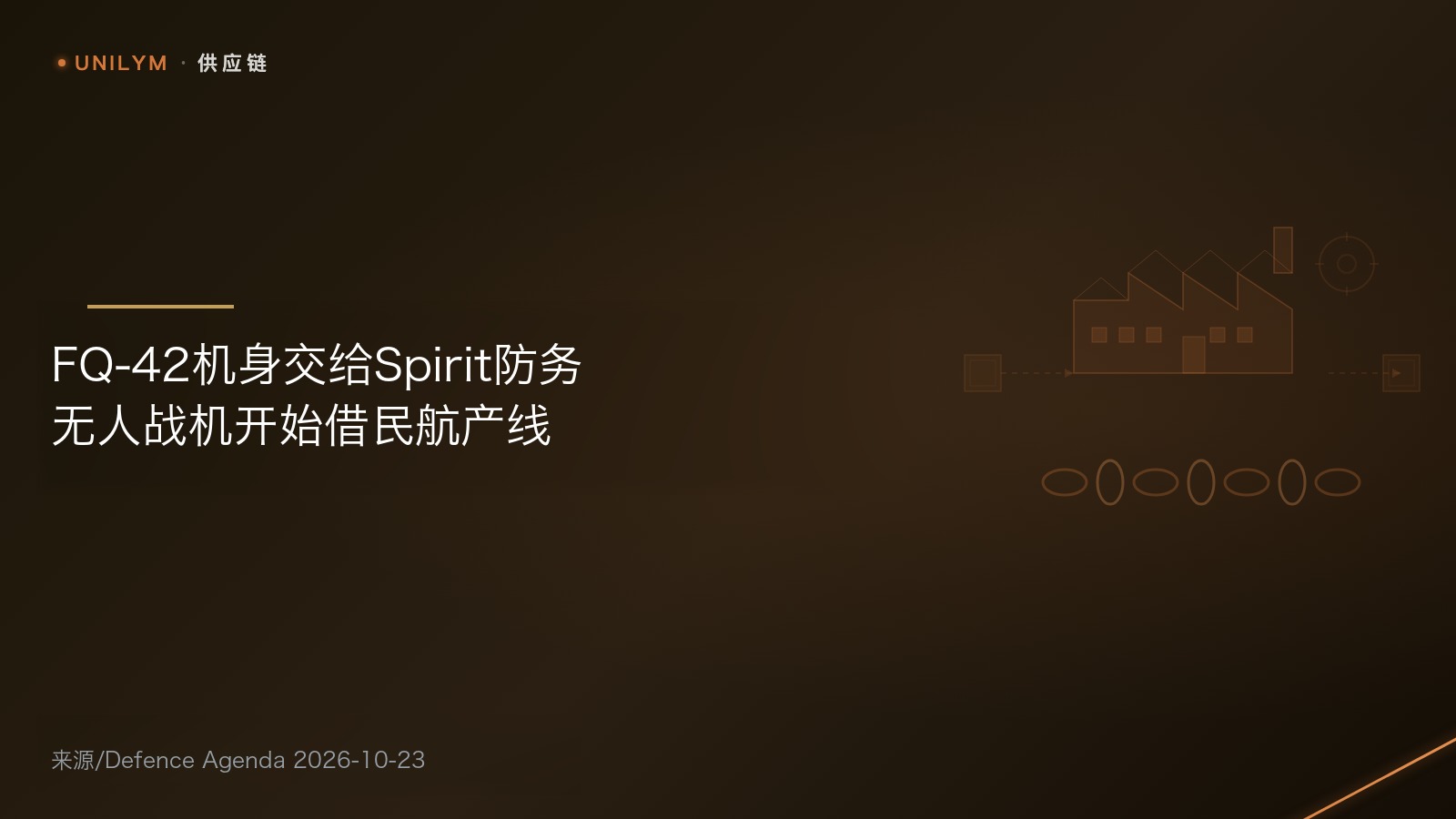 星封面模板 · 供应链