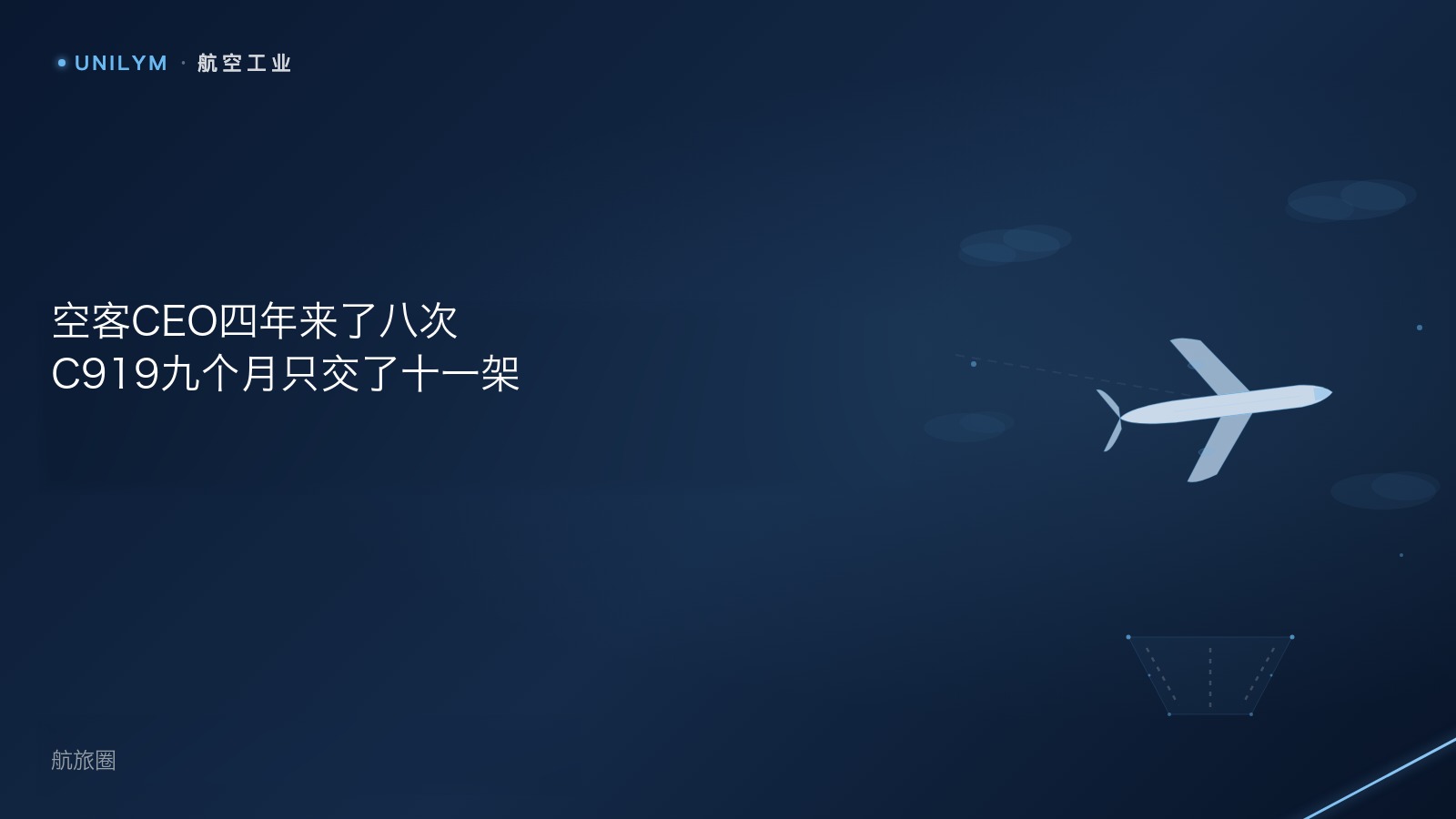 星动无极标准航空工业模板封面:C919交付与空客在华布局