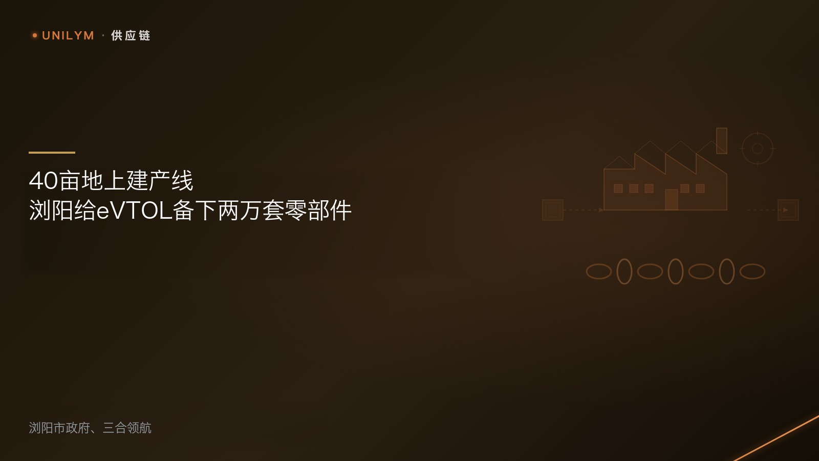 星动无极标准供应链模板封面:浏阳eVTOL零部件产线开工