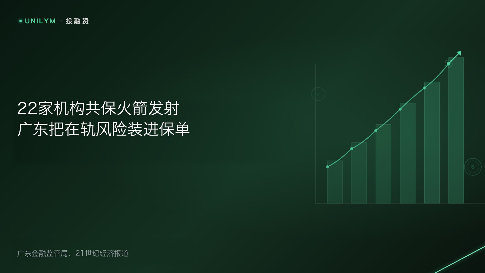 星动无极标准投融资模板封面:广东商业航天共保体与低空保险