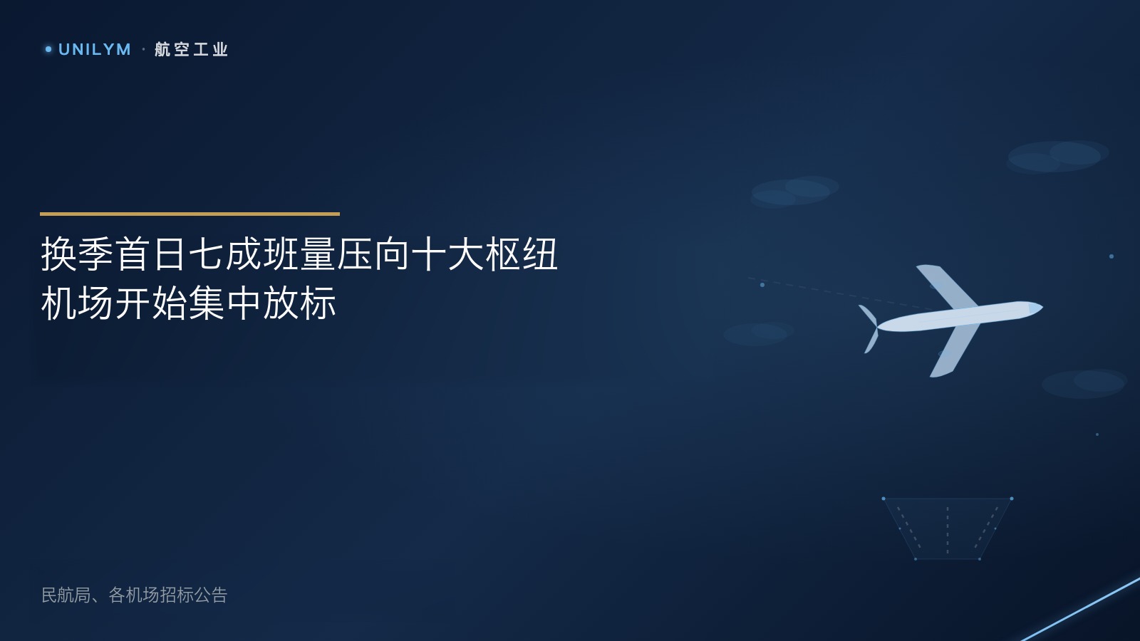 星动无极标准航空工业模板封面:冬春航季换季与机场集中放标