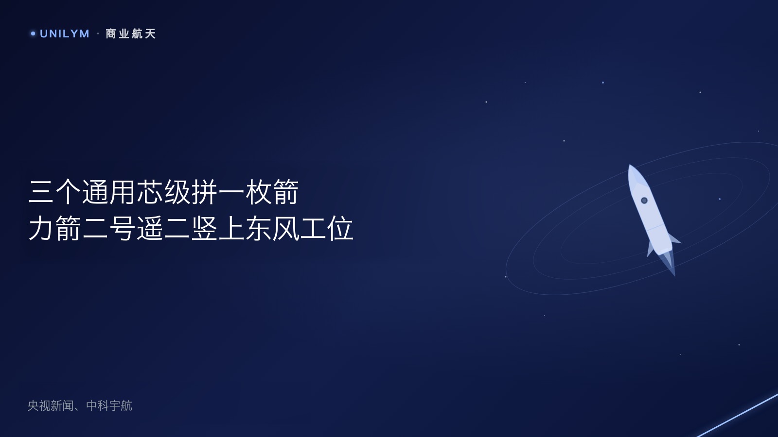 力箭二号遥二转运至发射工位封面图