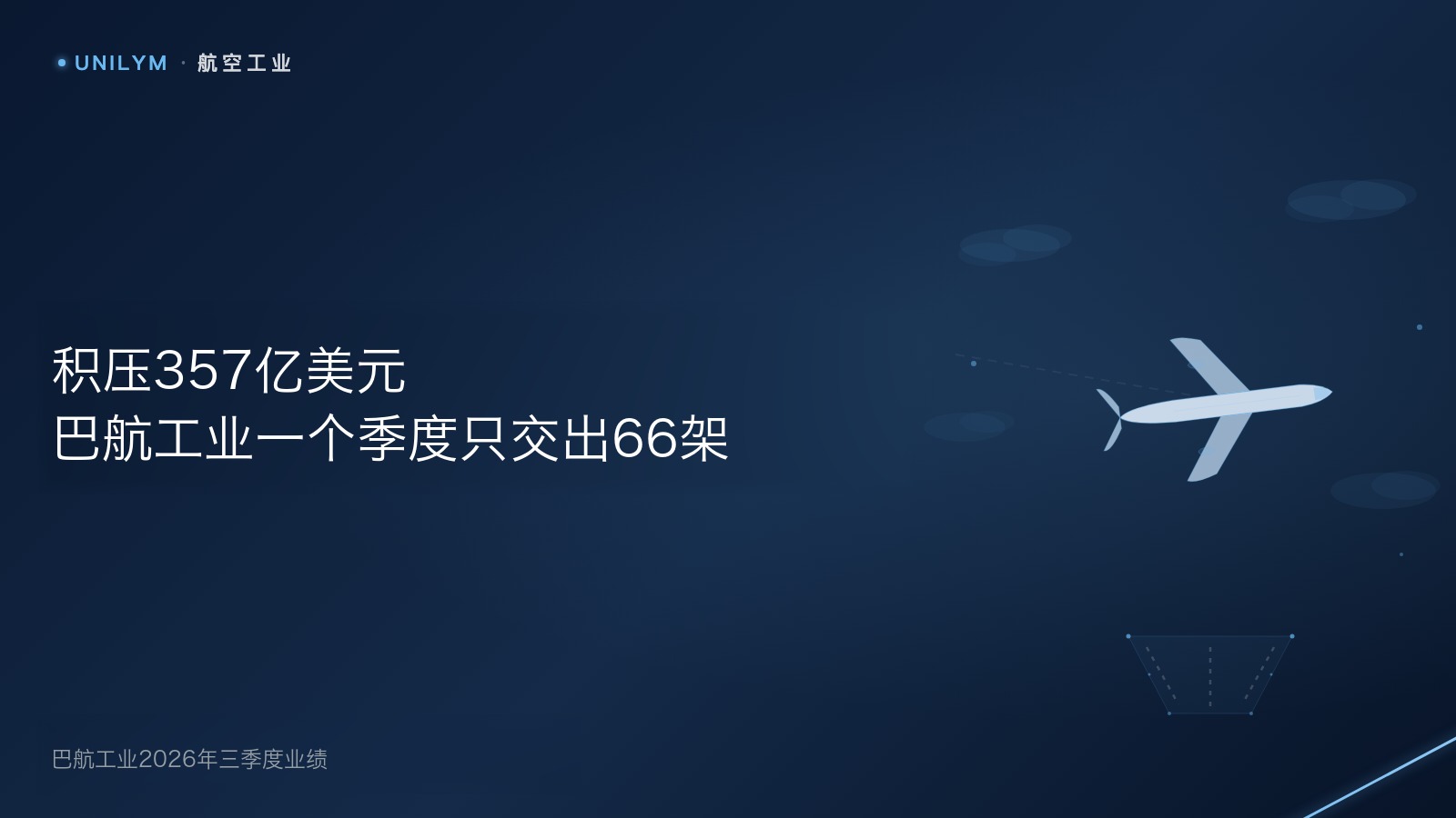 巴航工业三季度积压订单封面图