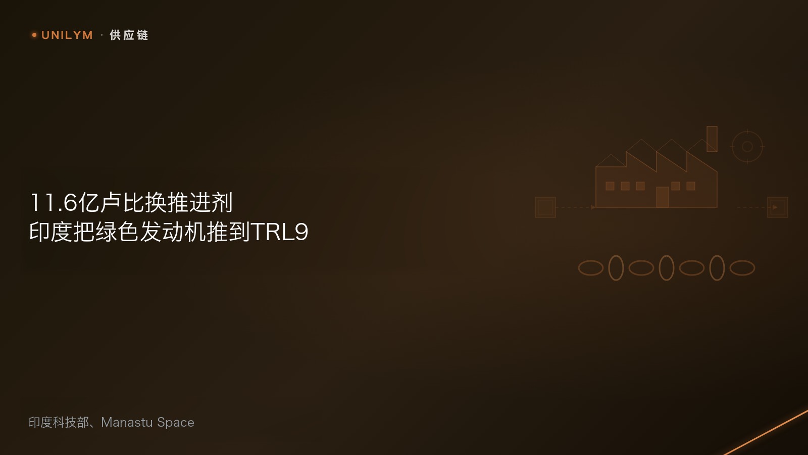 印度绿色推进系统项目封面图
