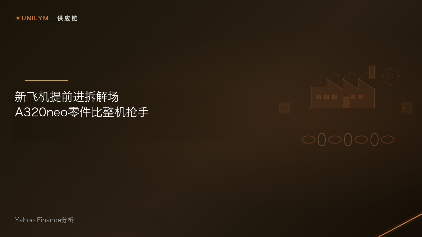 A320neo拆解与备件