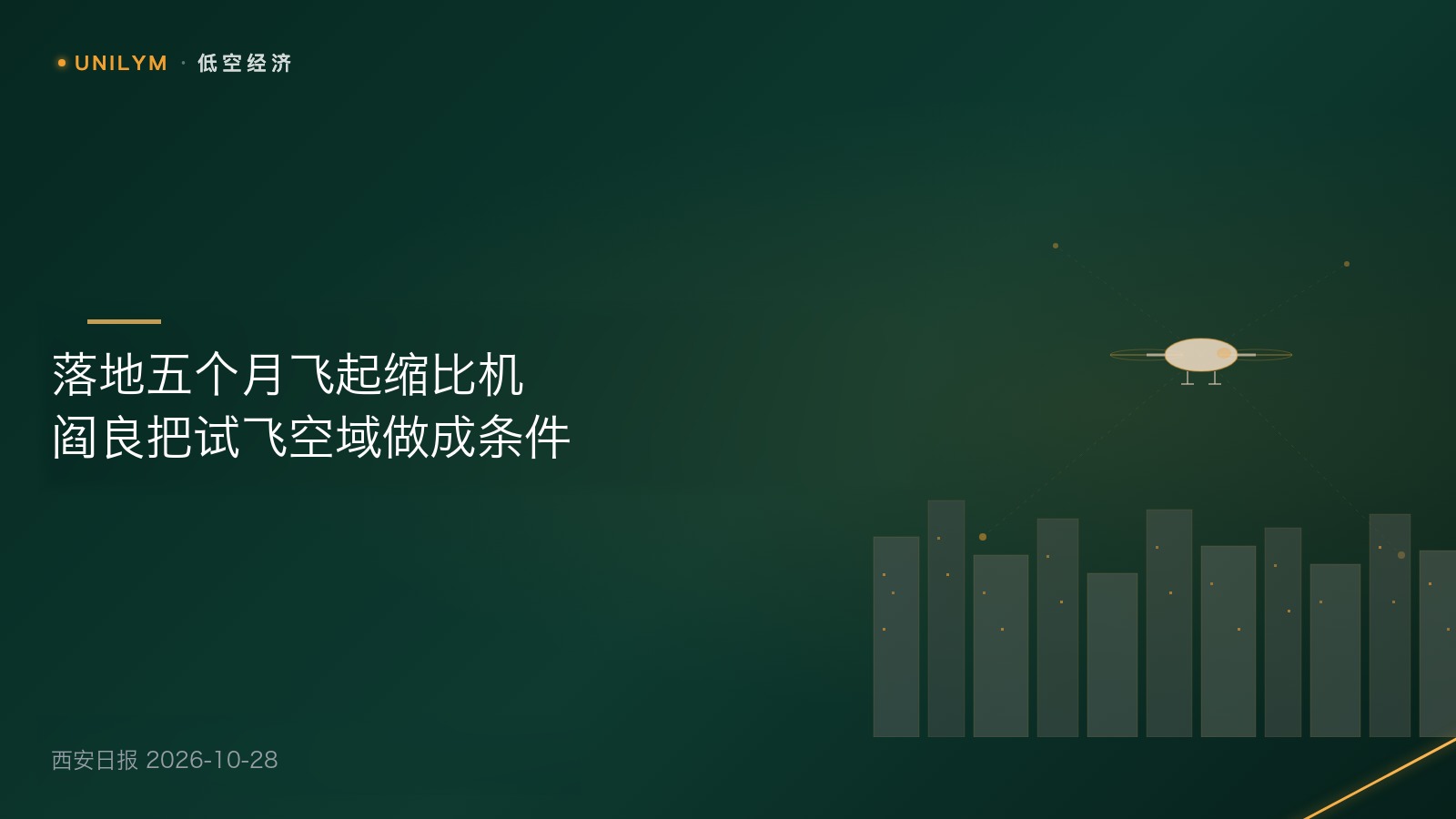 星封面模板:阎良载人eVTOL缩比机首飞
