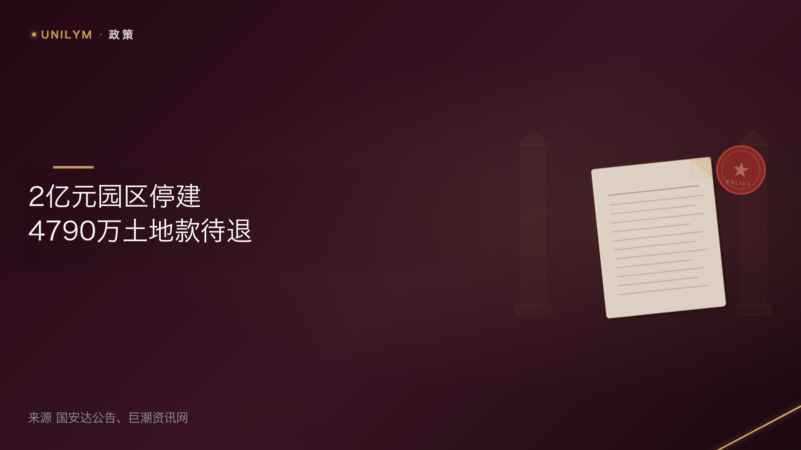国安达终止平和低空产业园项目公告