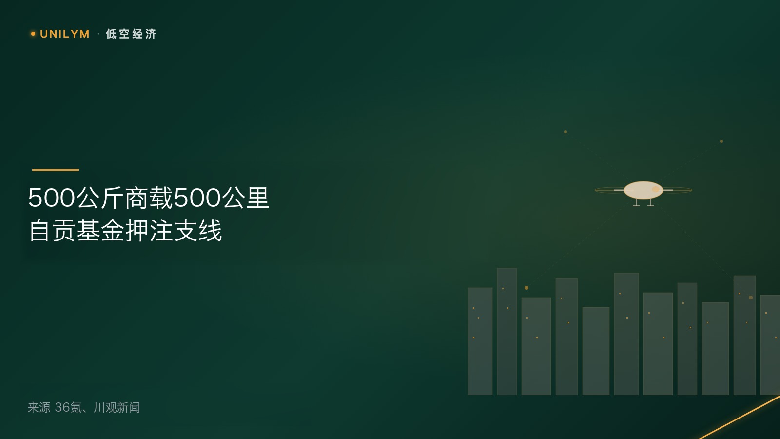 微至航空云熊WZ500