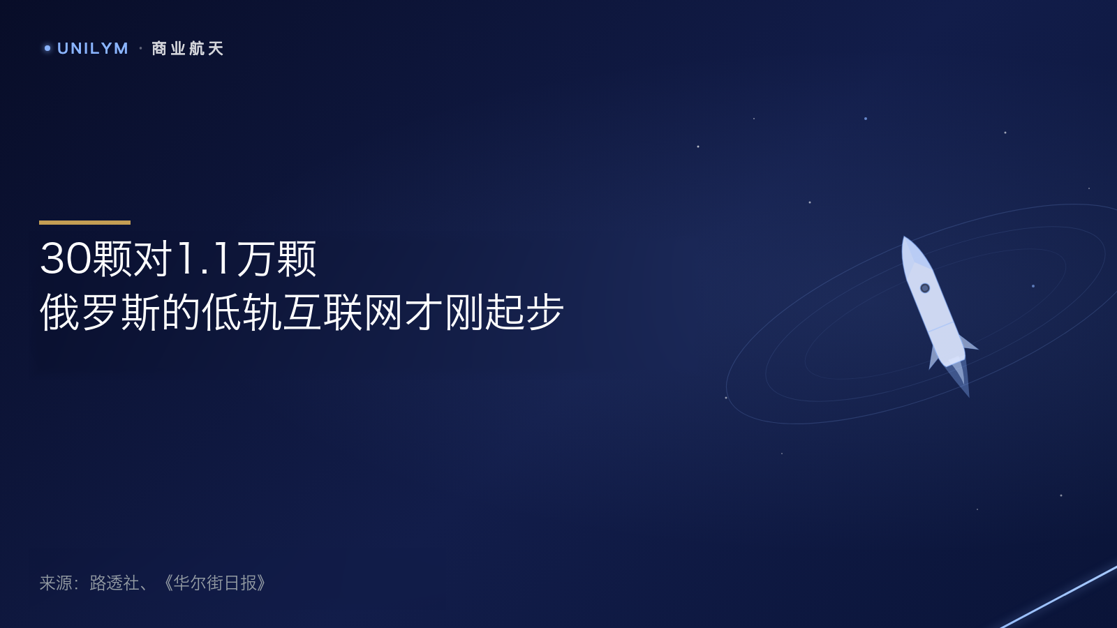 俄罗斯低轨互联网星座进展封面