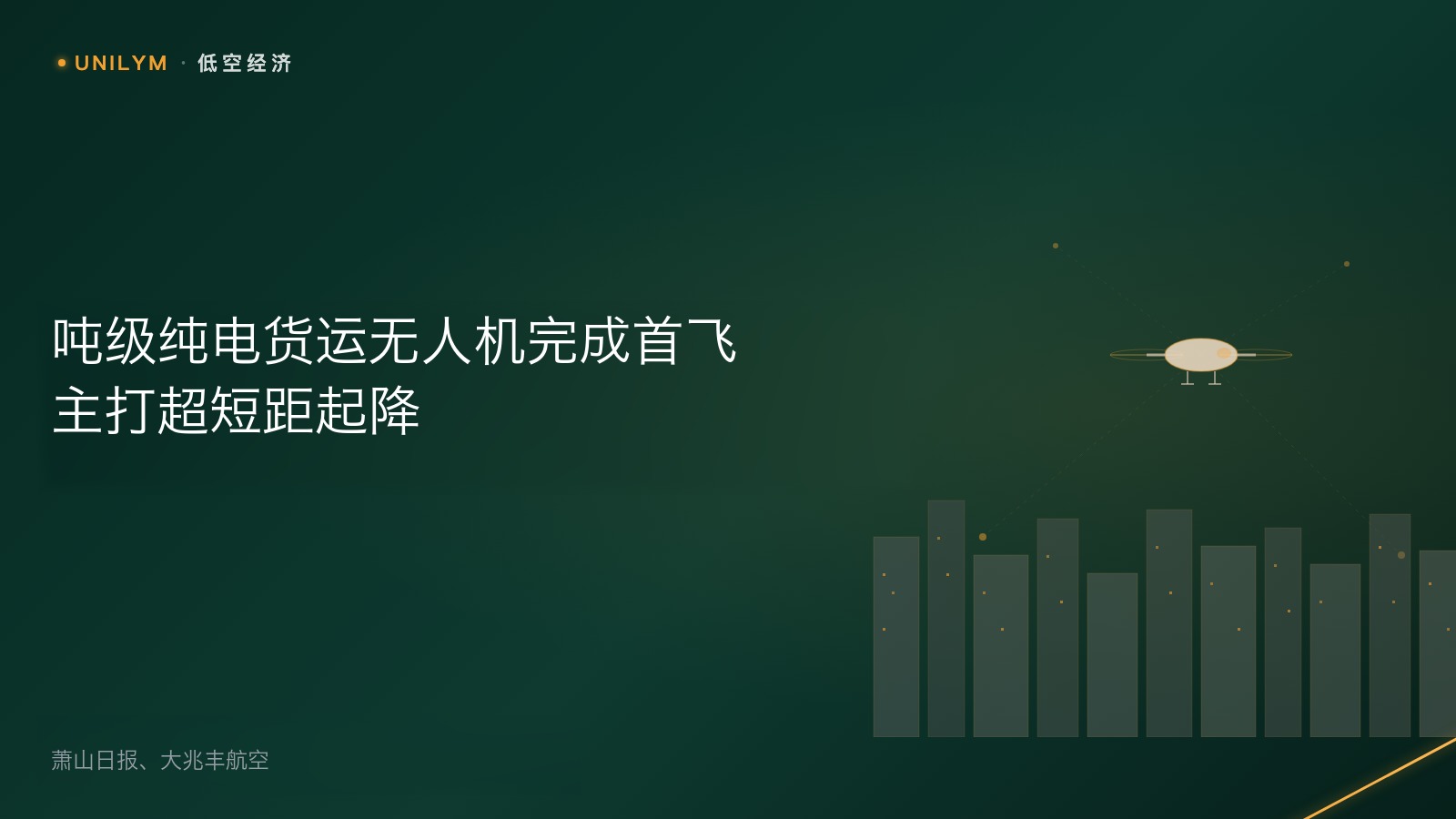 星封面低空经济模板:吨级纯电货运无人机完成首飞,主打超短距起降