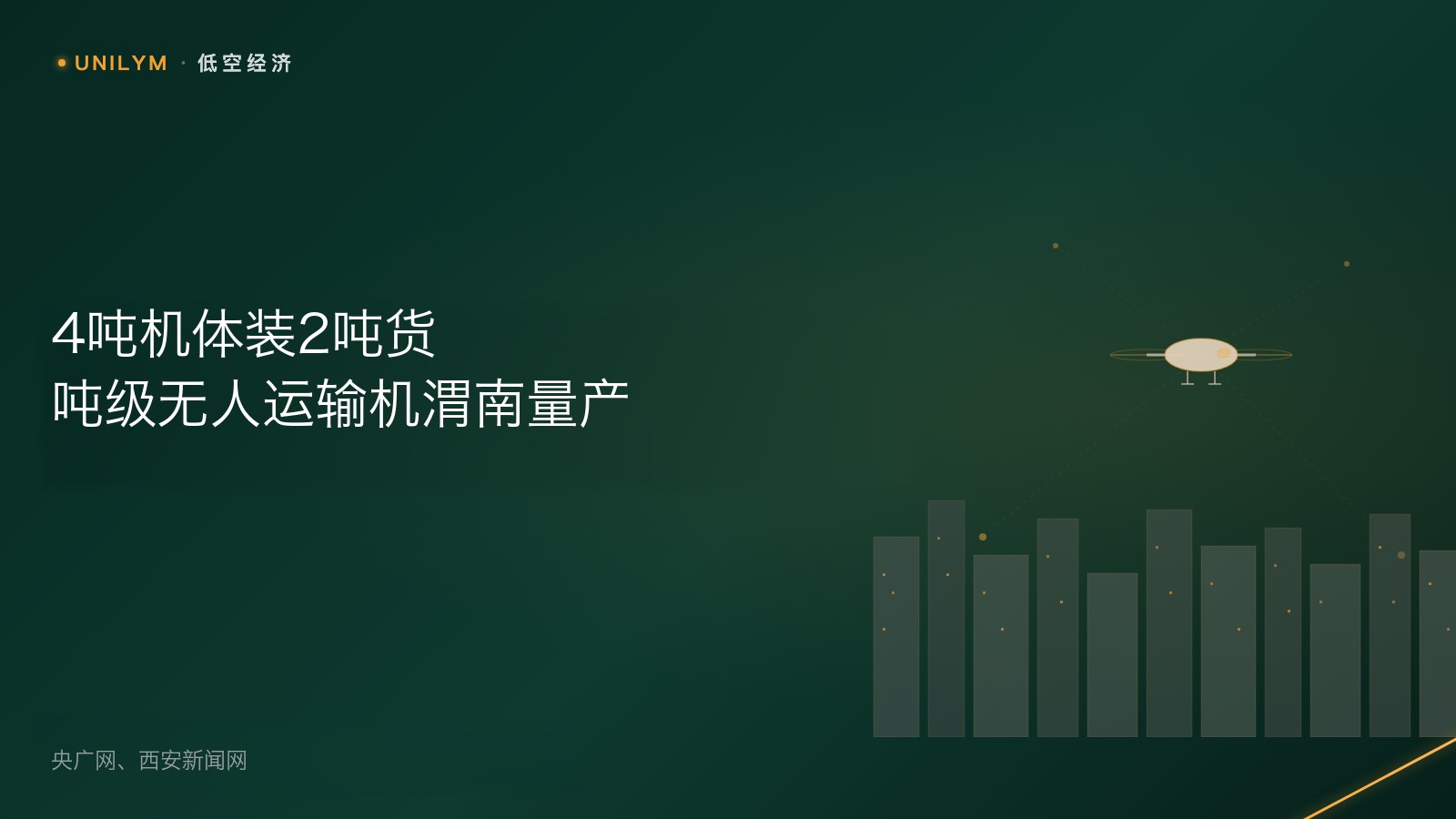 HE-1A吨级商用无人运输机量产机下线
