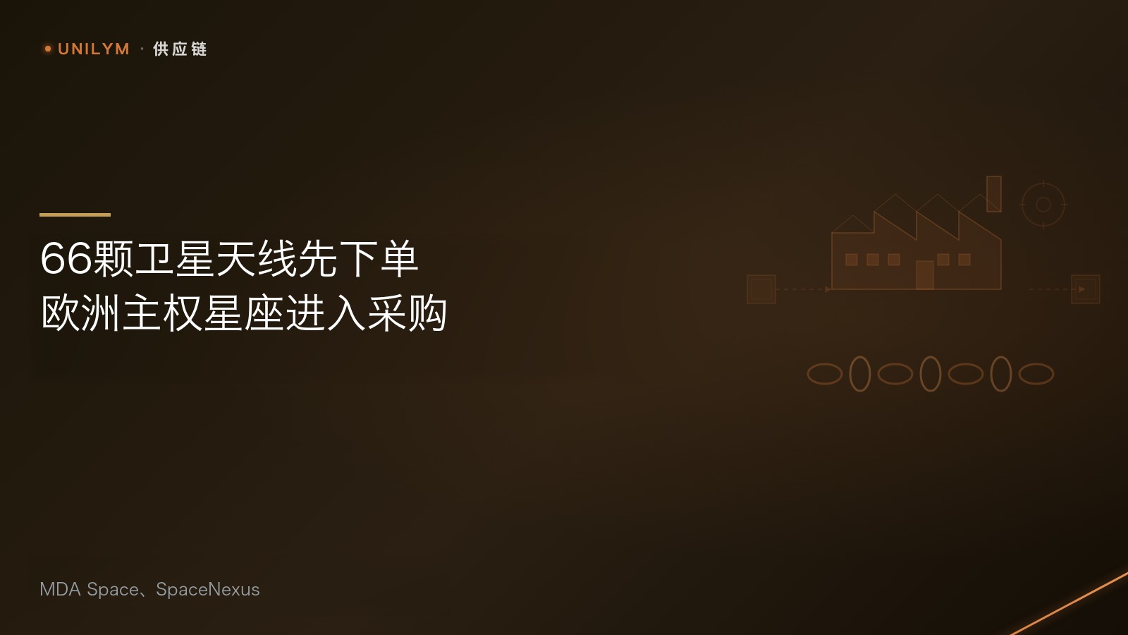 MDA为IRIS²首批66颗卫星供应天线