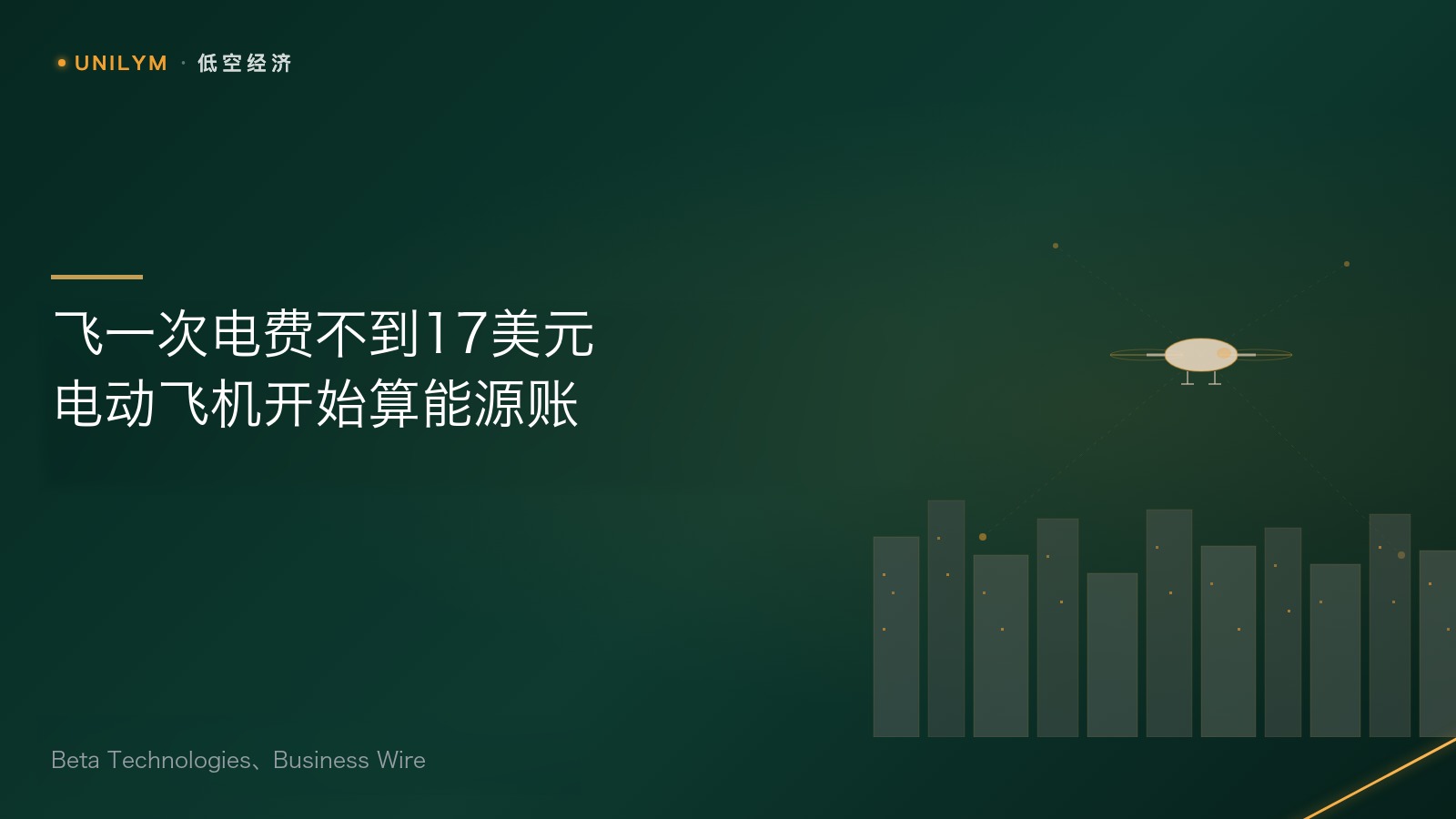 Beta在佛州完成14架次全电飞行