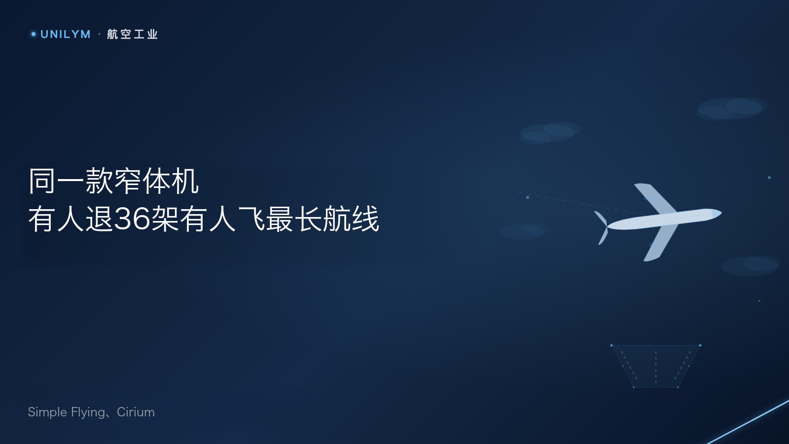 A321XLR客户订单分化