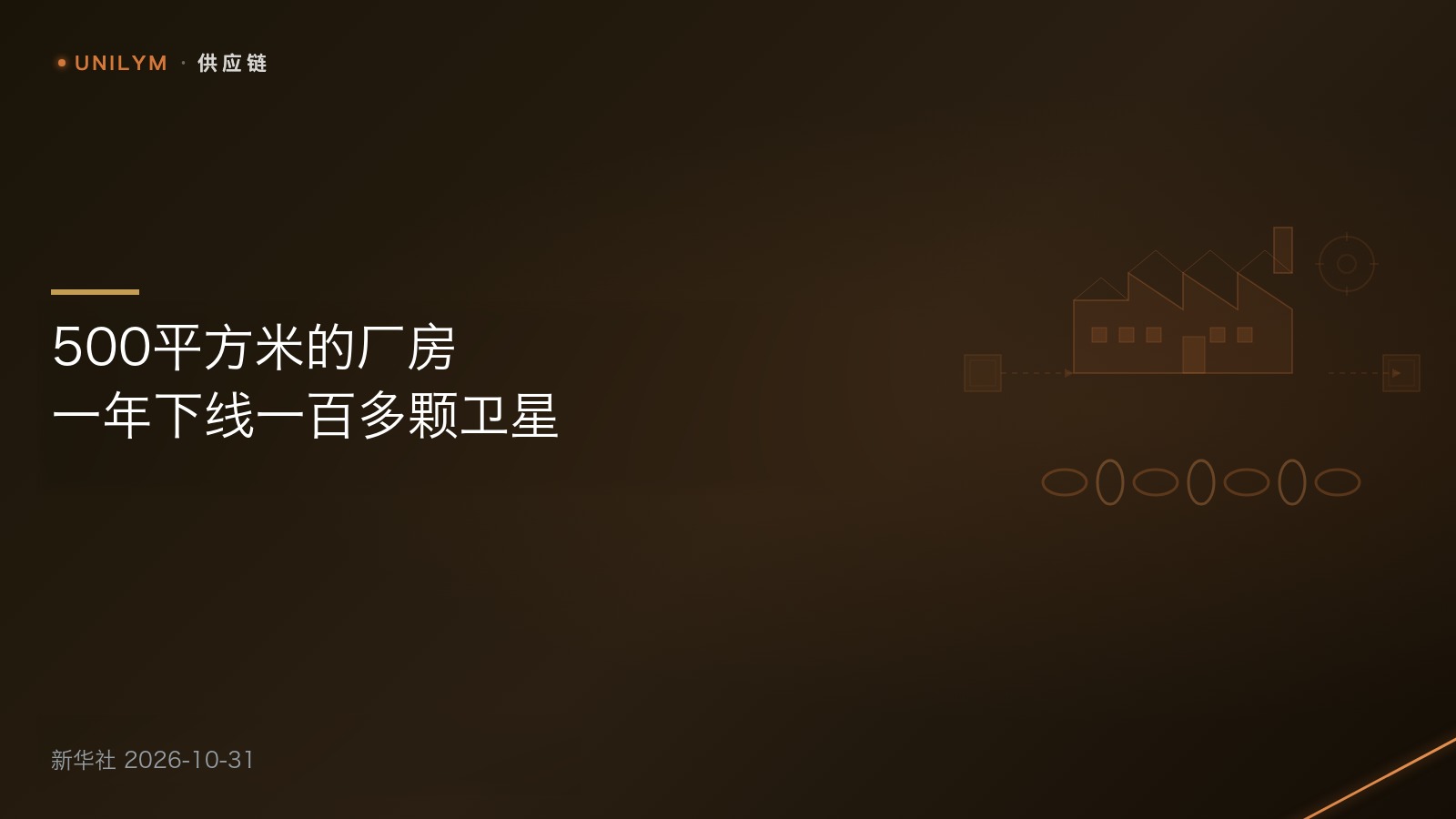 星动无极 供应链封面