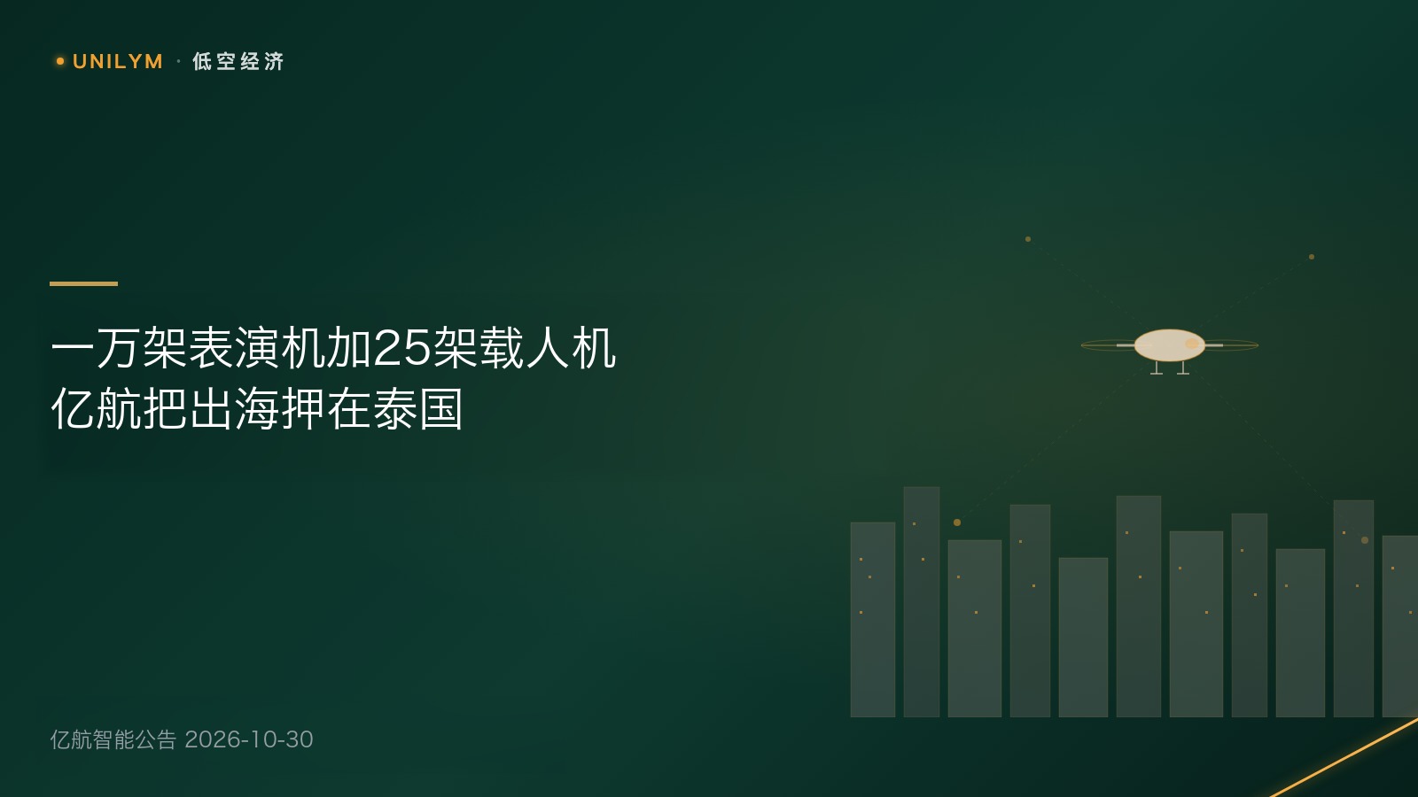 星动无极 低空经济封面