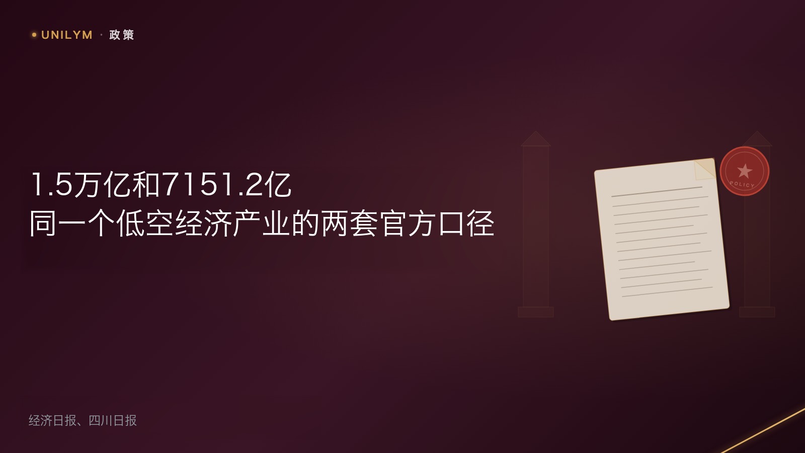 1.5万亿和7151.2亿,同一个低空经济产业的两套官方口径