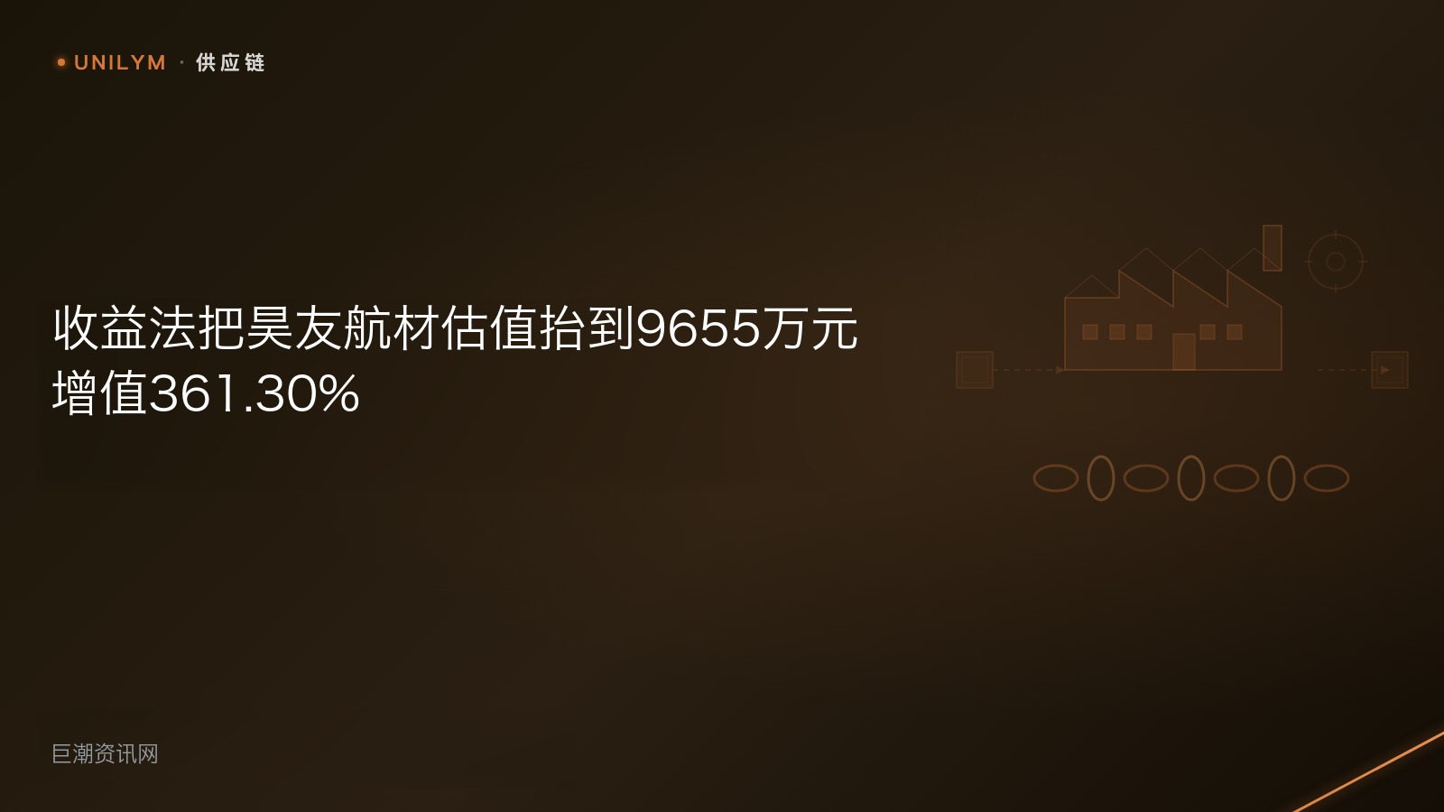 收益法把昊友航材估值抬到9655万元,增值361.30%